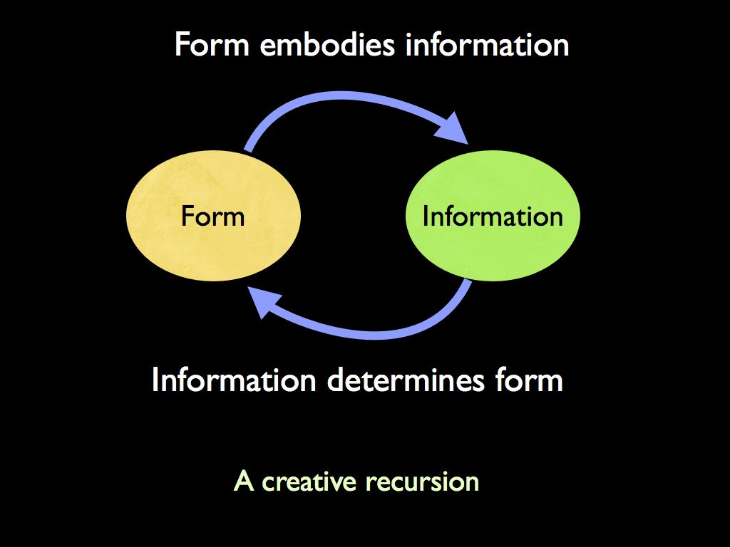 Form-Information